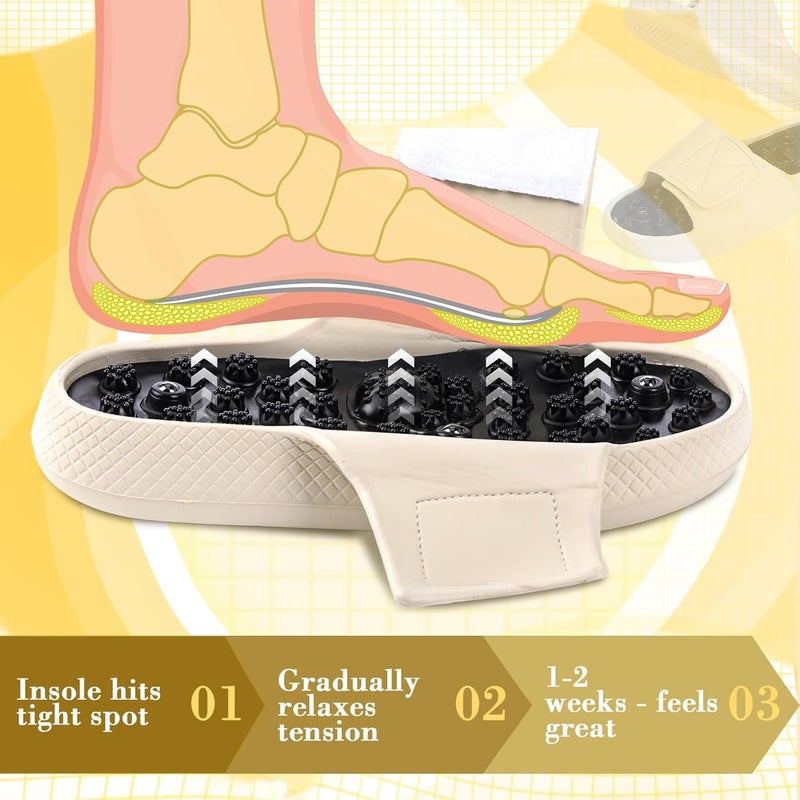 Glitopper Magnetic Acupressure Massage Slippers Acupressure Foot Massager Shoes Reflexology Sandals Gift for Men Women Reduce Feet Neuropathy Pain Relief(Us Women 8.5-10.5/ Men 7-9,White) - Image 5